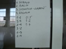 PIŁKA NOŻNA - ZAWODY-100